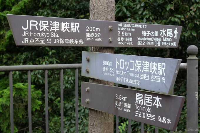 三叉路に立つ標識
