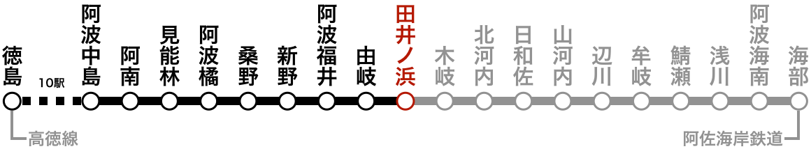 路線図（田井ノ浜）。