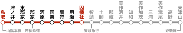 路線図（プロローグ）。